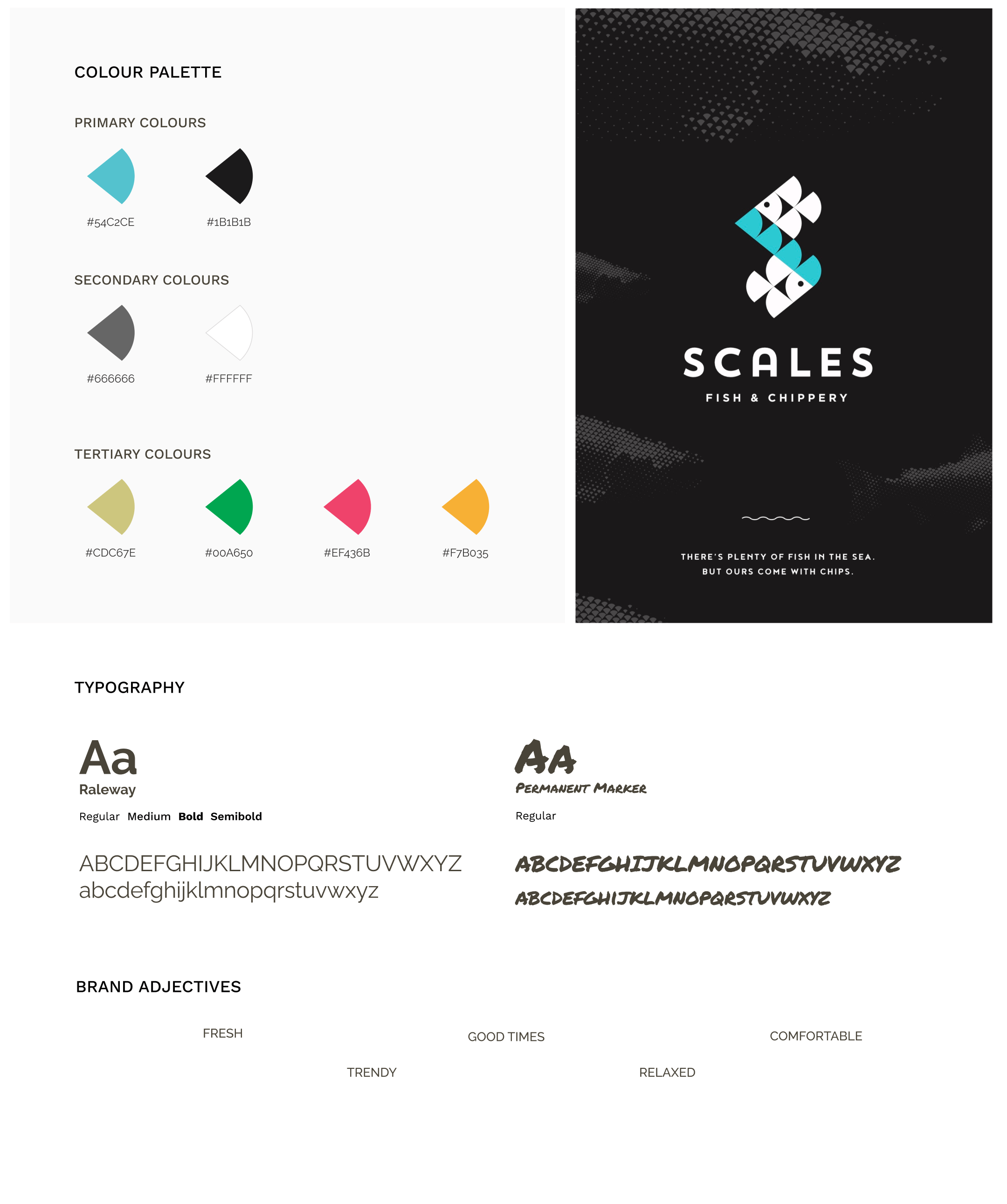 scales style guide